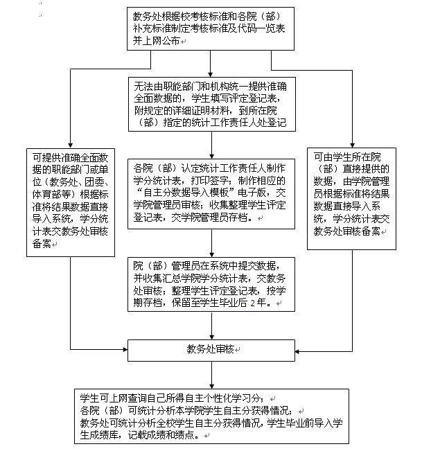 210023 维护